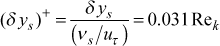 roughness offset model