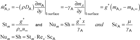 mass transfer summary