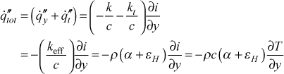 heat flux mean field closure