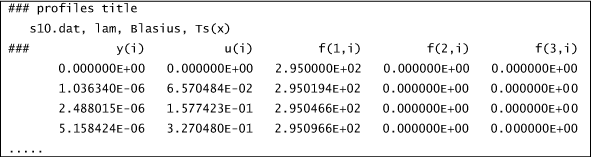 modified s10.dat.txt - partial listing