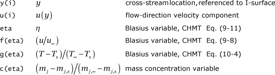 ftn74.txt - k10=10 lam nomenclature