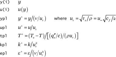 ftn74.txt - k10=10 turb nomenclature