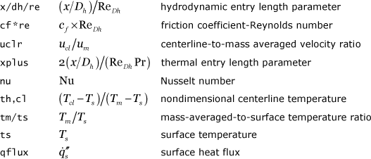 table kout=8 out.txt nomenclature