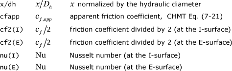 variables for out.txt