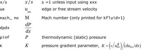 tex_edge.txt nomenclature