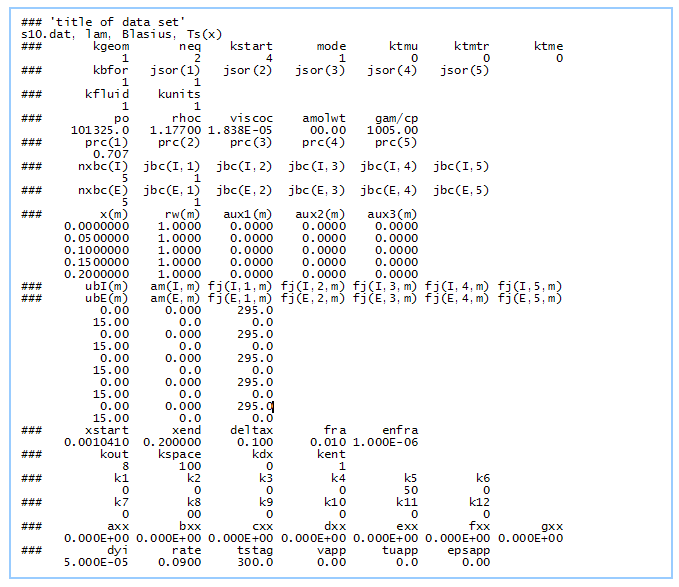 s10.dat.txt dataset